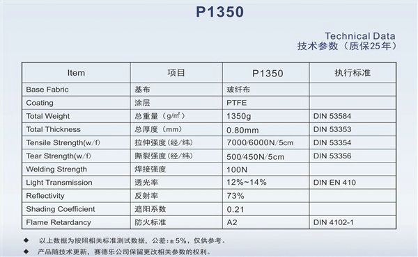 德国赛德乐 P1350