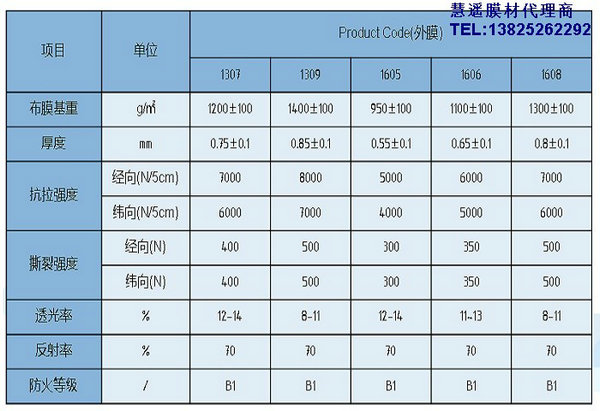 上海慧遥膜材PTFE膜材HY-1307